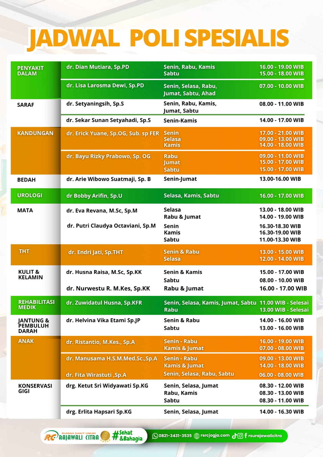 Jadwal Dokter Spesialis RSU Rajawali Citra